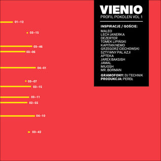 Profil Pokoleń Vol.1